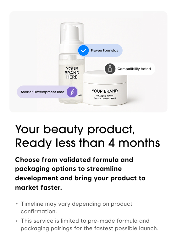 Ready to Market Products